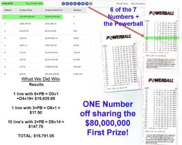 Powerball Australia Win Mar20